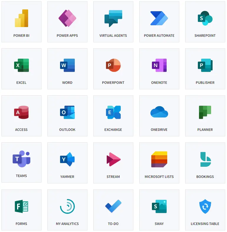 Ikoner for alle Microsoft 365 apps og tjenester samlet i oversigt
