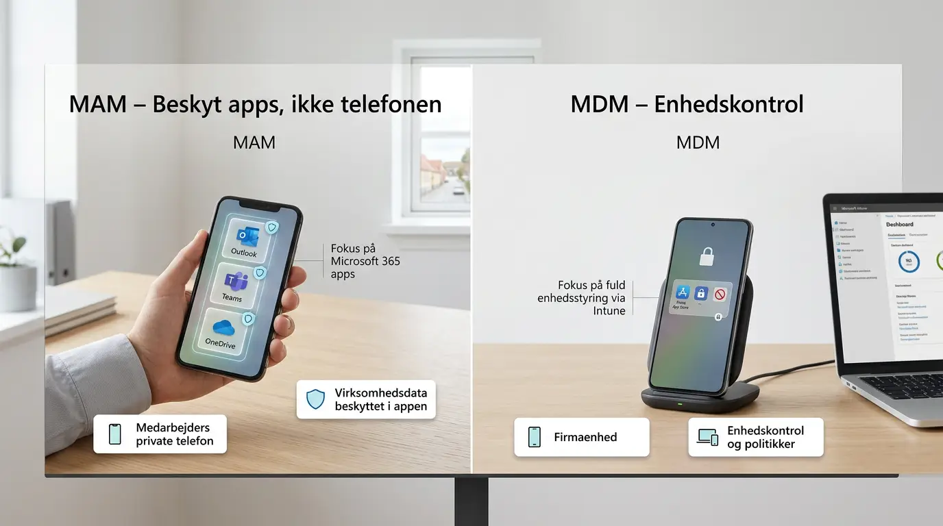 Sammenligning af MAM og MDM tilgange til BYOD-styring i Intune