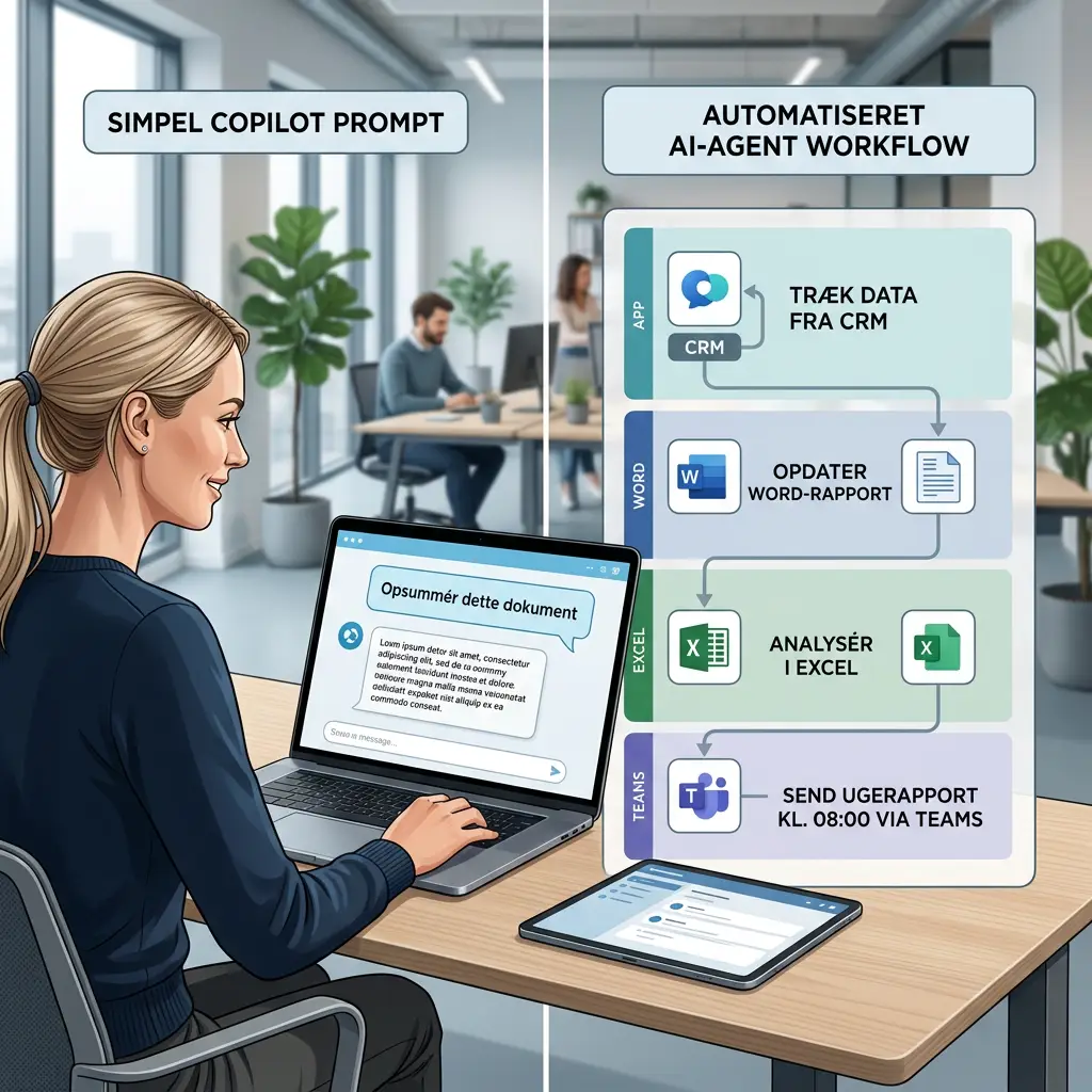 Sammenligning af Copilot-prompt og AI-agent workflow i Microsoft 365