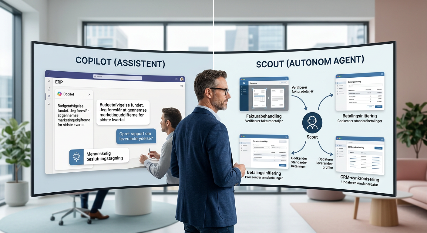 Illustration af forskellen mellem Copilot assistent og Scout autonom agent