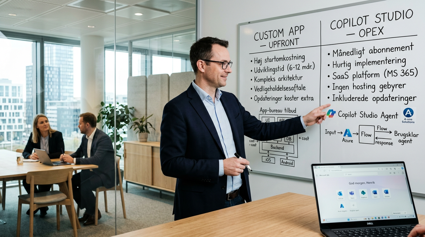 IT-chef sammenligner prisen på en custom app med en Copilot Studio-agent på en whiteboard